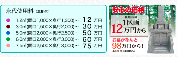 1区画12万円から!お墓がなんと98万円から 1区画12万円から!お墓がなんと98万円から
